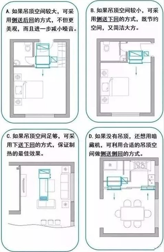 晨皓控股 威能风管机4