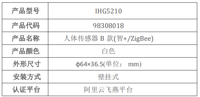 4.3人体传感器B款-1