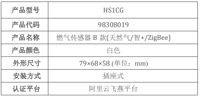 4.7燃气传感器B款-1