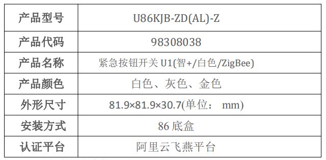 4.9紧急按钮开关U1-1