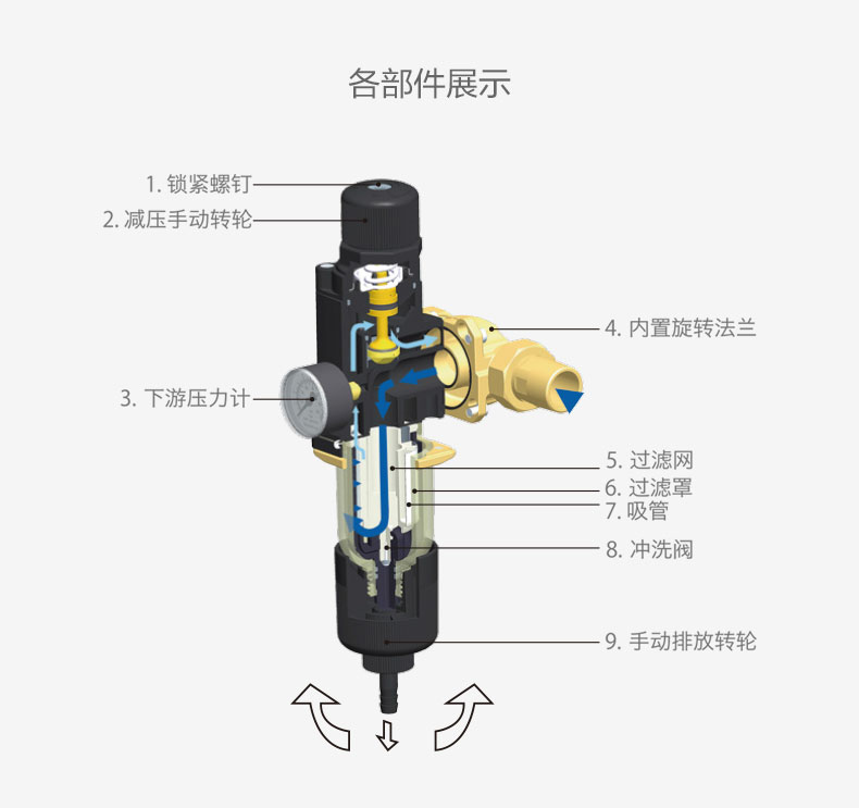 威能稳压前置过滤器4-晨皓控股