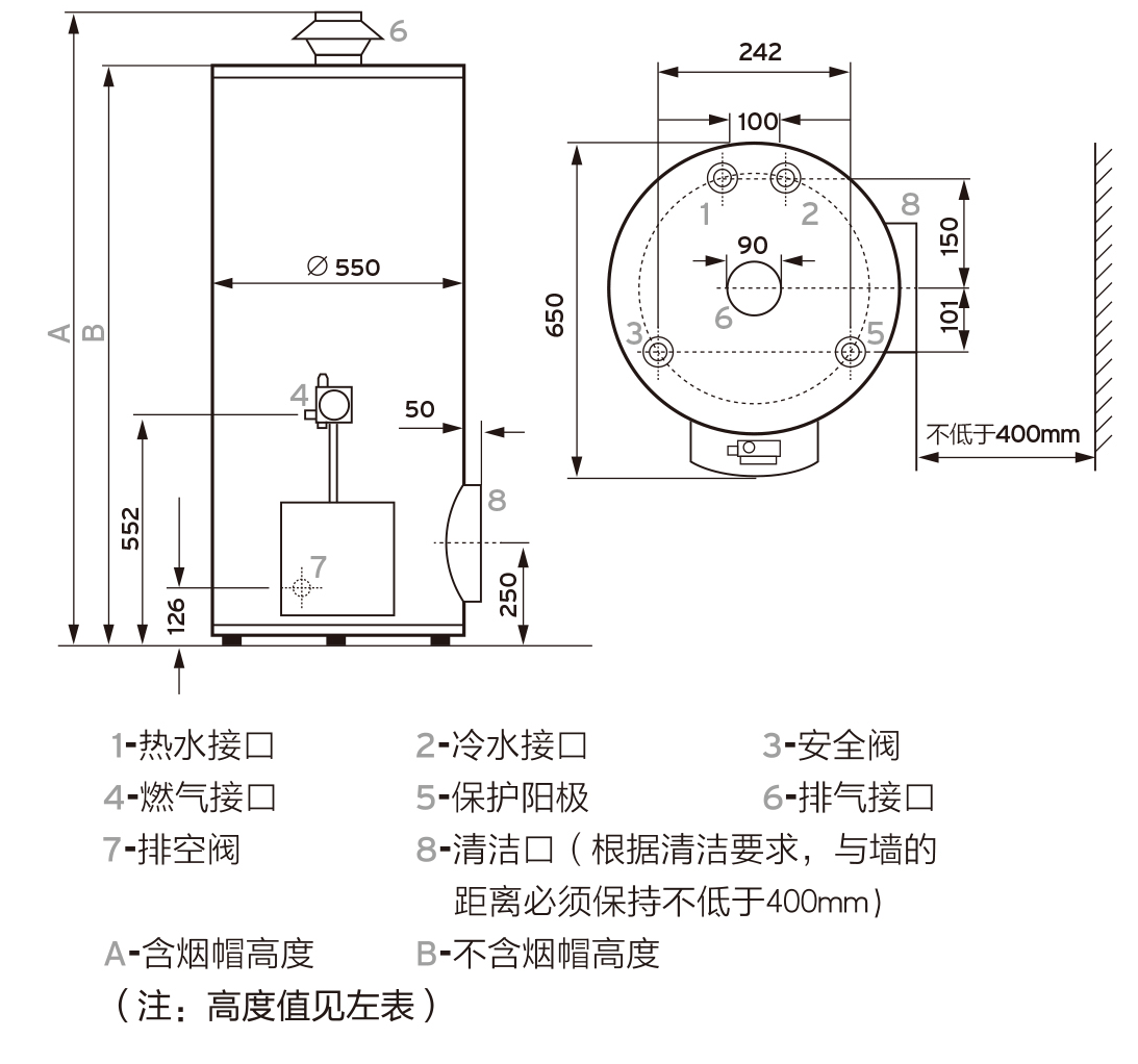 威能燃气容积式热水器5-晨皓控股